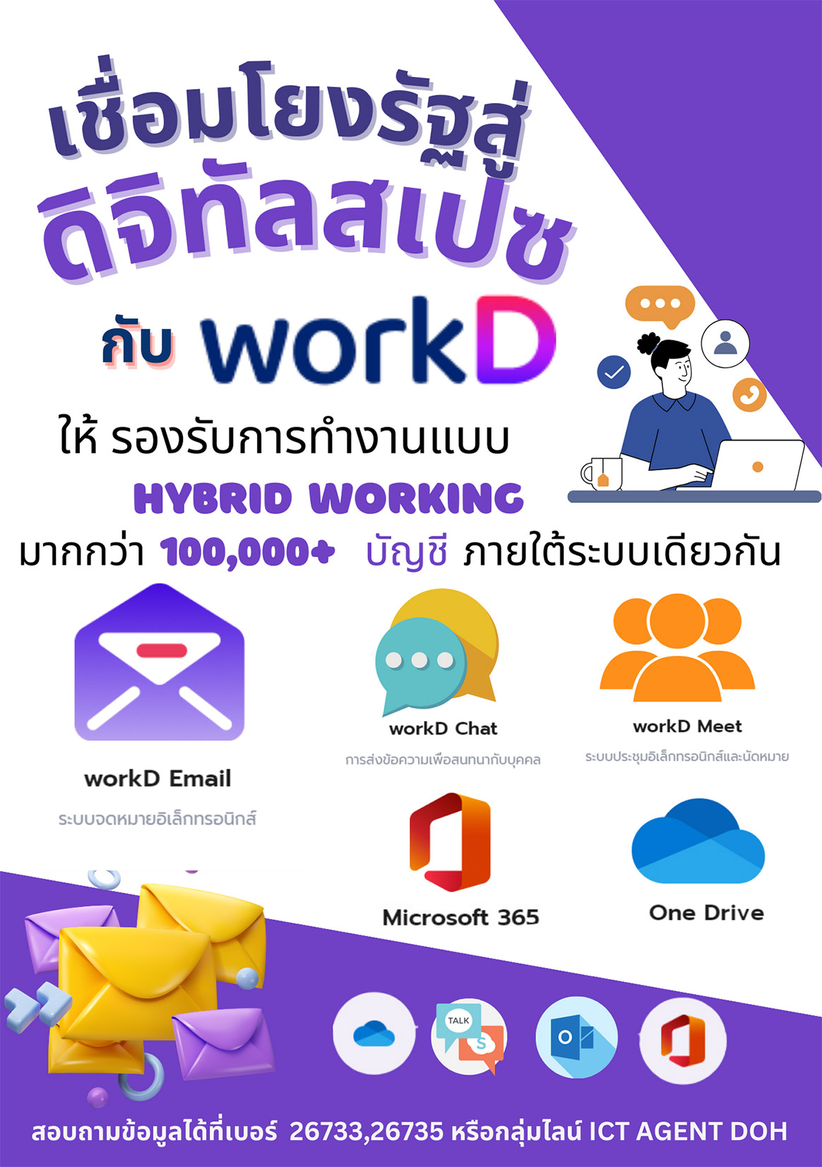 Infographic 3