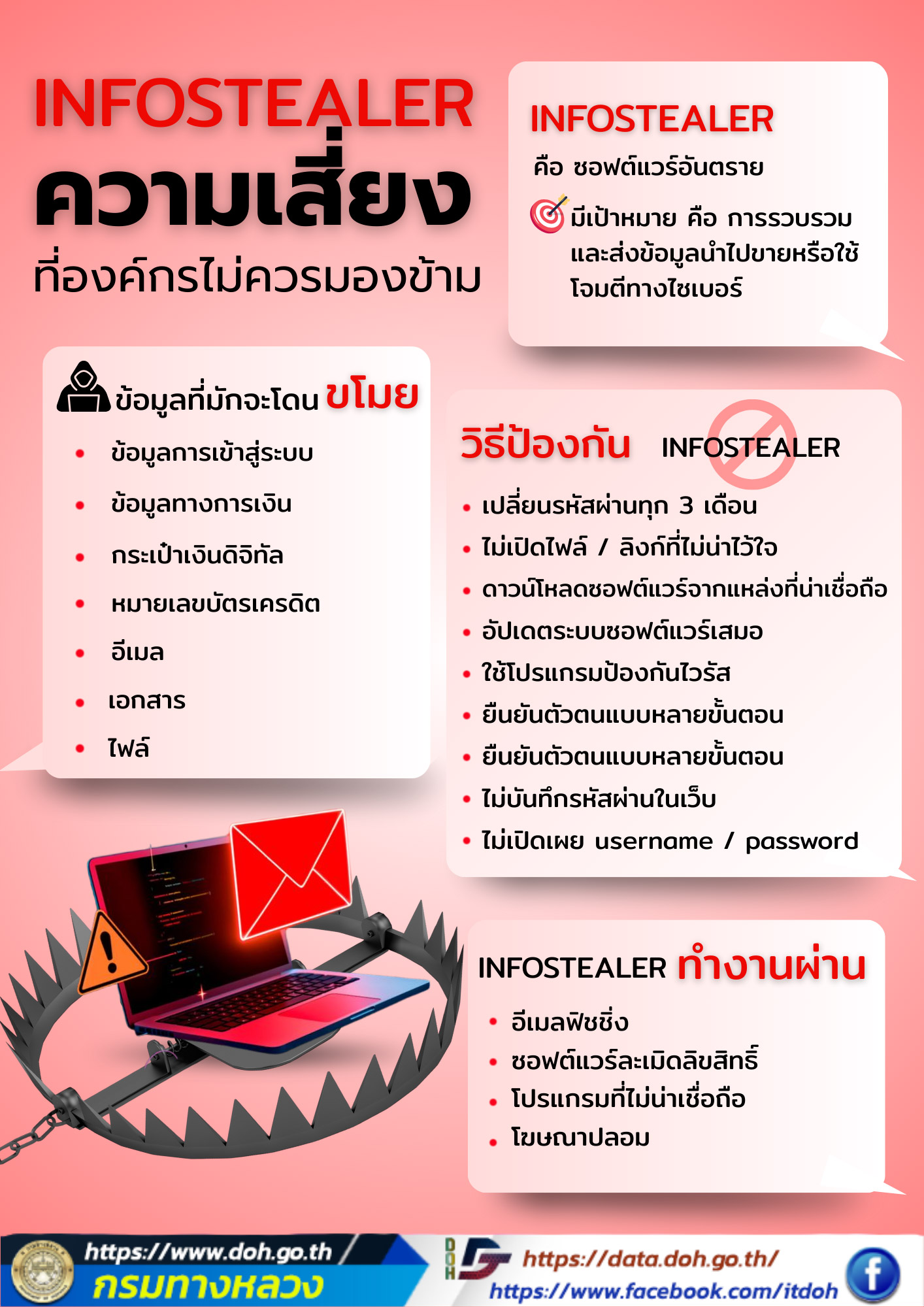 Infographic 12