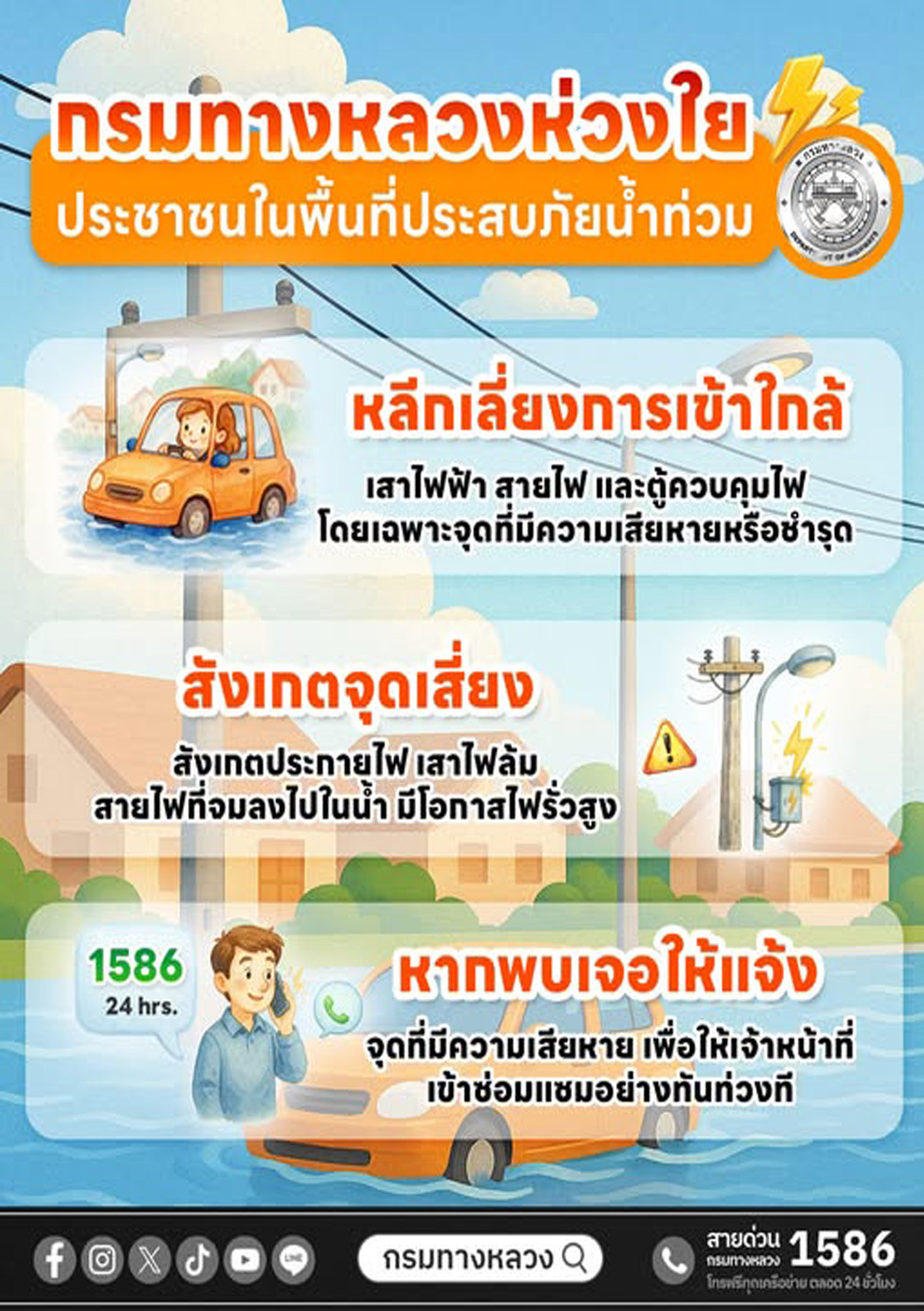 Infographic 14