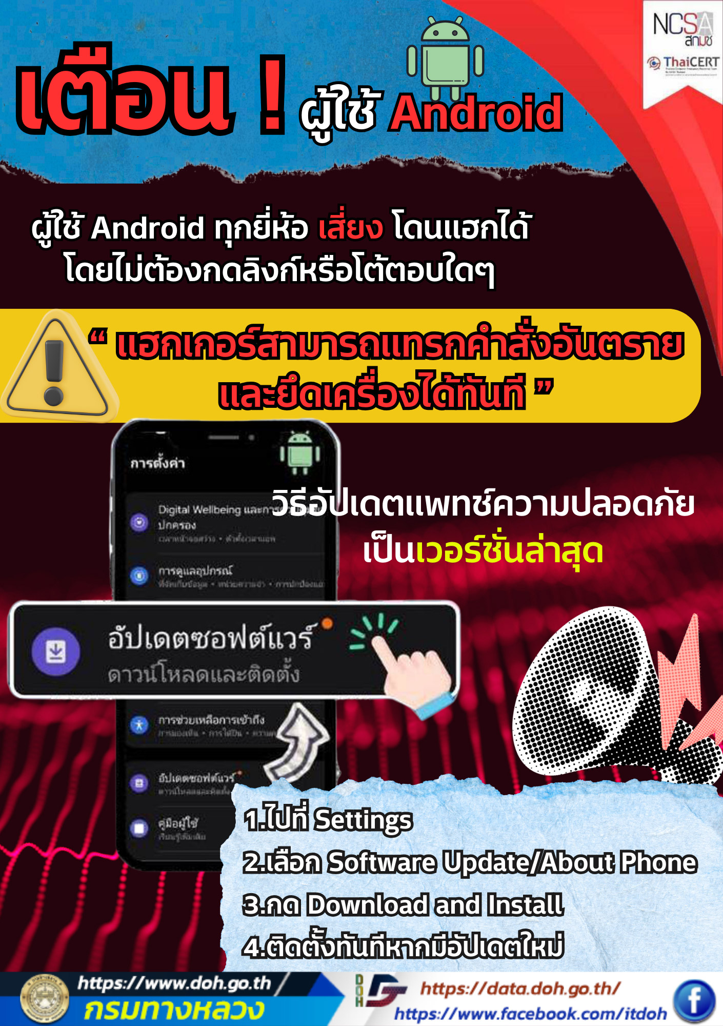Infographic 15